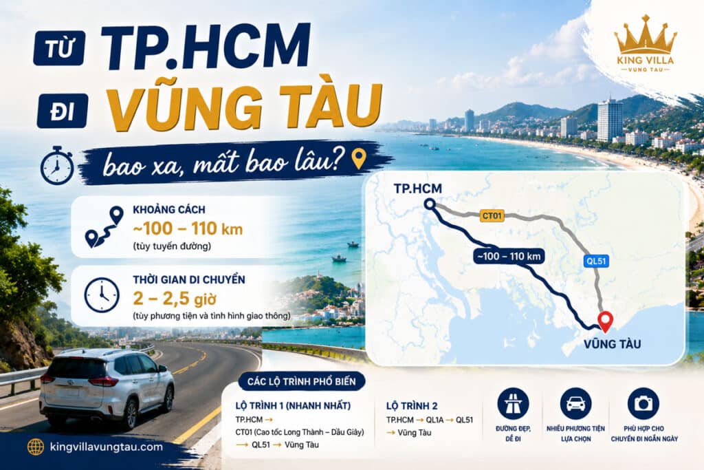 Từ TP.HCM đi Vũng Tàu bao xa, mất bao lâu?