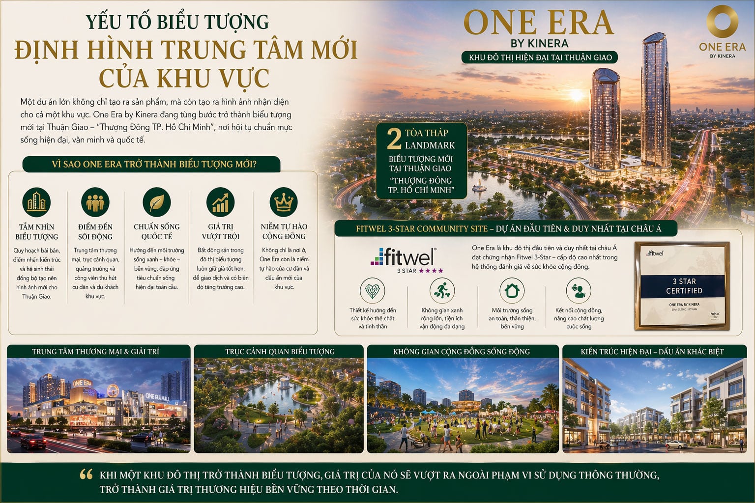 Yếu tố biểu tượng – định hình trung tâm mới của khu vực