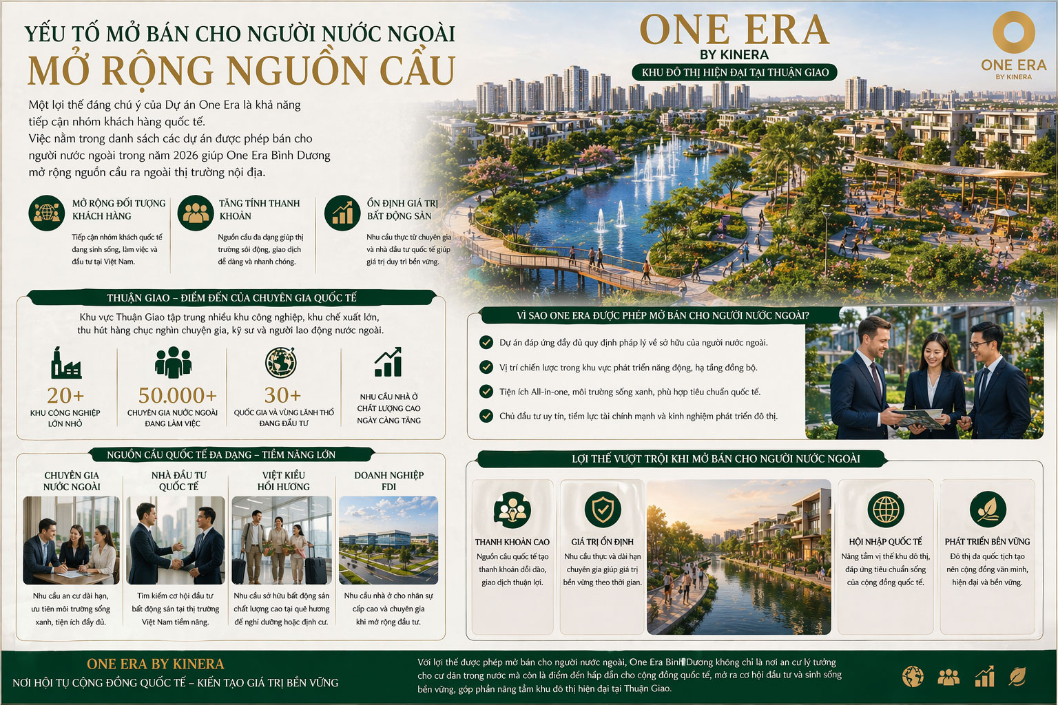 Yếu tố mở bán cho người nước ngoài – mở rộng nguồn cầu