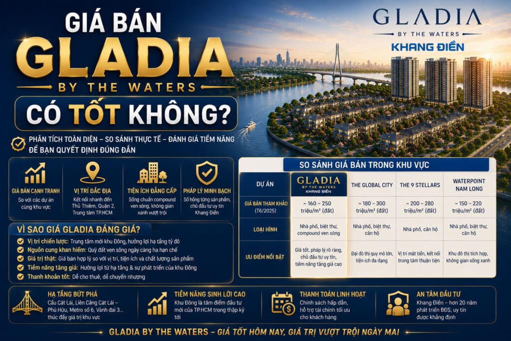 Giá bán Gladia by the Waters có tốt không?