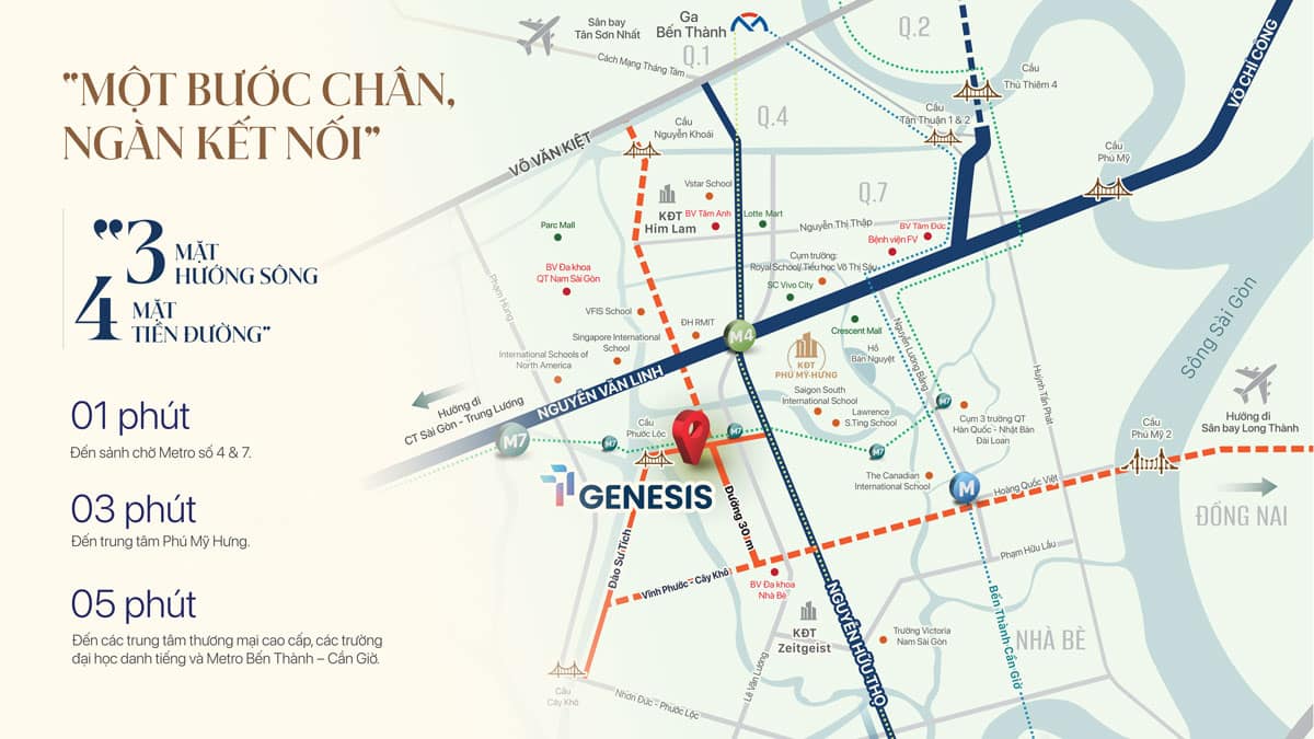 Vị trí TT Genesis – từ Đào Sư Tích kết nối Phú Mỹ Hưng và toàn khu Nam